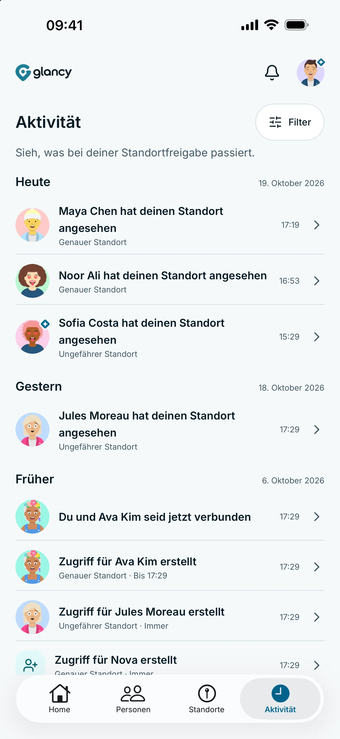 Die Aktivitätsübersicht in glancy zeigt, wer den Standort wann angesehen hat.